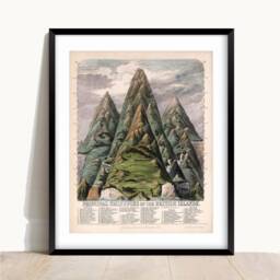 Vintage British Isles Mountain Illustration Ben Nevis, Snowdon, Scafell Pike - thumbnail 2