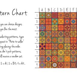Moroccan Tile Stickers, Pack Of 24, Removable, Ottoman, Turkish Wall Decals, Backsplash Decal, Ornamental, Tunisian, Oriental #11T - thumbnail 2
