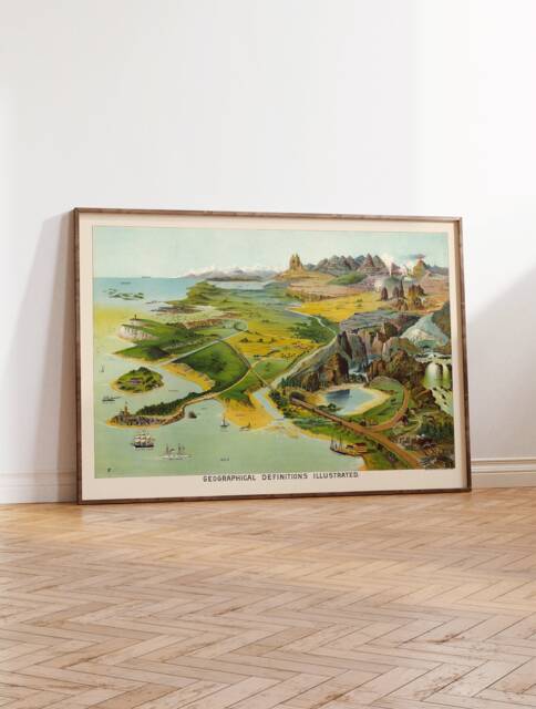 Vintage Geography Print 1887 Geographical Definitions By Yaggy - image 1