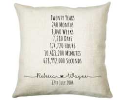 Personalised 20Th Anniversary Cotton Gift Cushion Twenty Years Custom Design Valentines Present - Wedding Pillow Cs472 - thumbnail 1