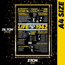 Life Back in 1962 Poster, 60Th Birthday Or Anniversary Gift, Remember The Good Old Days Year You Were Born, UK Version Print - thumbnail 3