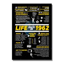 Life Back in 1962 Poster, 60Th Birthday Or Anniversary Gift, Remember The Good Old Days Year You Were Born, UK Version Print - thumbnail 2