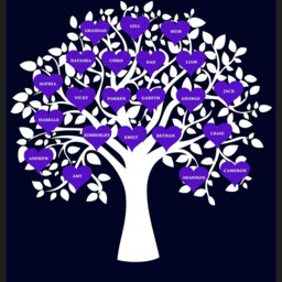 Family Tree Print, Family Tree, Gift, Personalised Gift For Her, Christmas Them, Home Decor, A4 Print, Bespoke - thumbnail 2