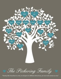 Family Tree Print, Family Tree, Gift, Personalised Gift For Her, Christmas Them, Home Decor, A4 Print, Bespoke - thumbnail 1