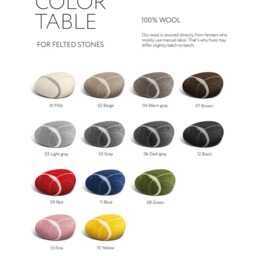 Pouf Felted Wool Stone Ottoman Soft Rock Set #1 - thumbnail 4