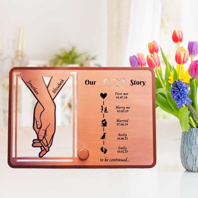 7Th Wedding Anniversary Gift For Her Him Husband Wife Gift Couple