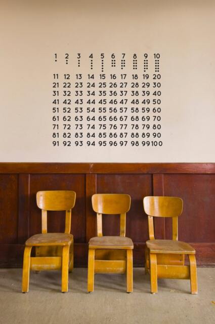 Number Chart Vinyl Wall Decal - Educational Counting Icons, Classroom Decor - image 1