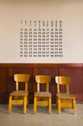 Number Chart Vinyl Wall Decal - Educational Counting Icons, Classroom Decor - thumbnail 1