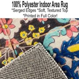 The Scream By Edvard Munch Doormat Rug - 24 X 36 - thumbnail 4