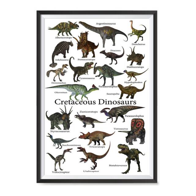 Dinosaurs Worlds, Families Posters - Poster Printing Wall Art Print For School, Kids Room, Home Office Decor Cretaceous - image 1