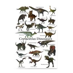 Dinosaurs Worlds, Families Posters - Poster Printing Wall Art Print For School, Kids Room, Home Office Decor Cretaceous - thumbnail 2