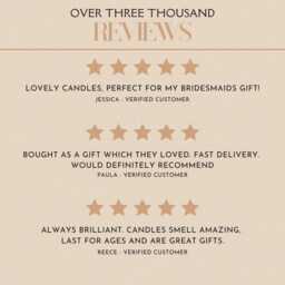 Personalised End Of School Teacher Gift Box - Thank You Candle With Custom Message Appreciation Set Term Idea - thumbnail 3