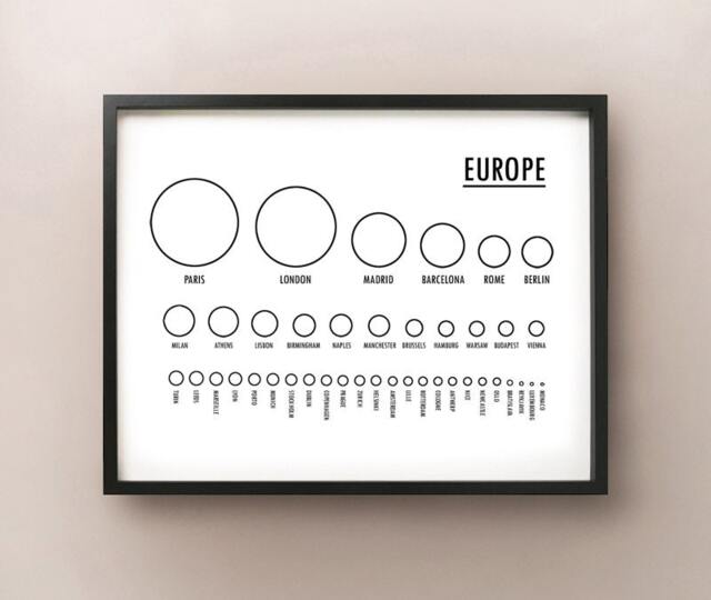 Western Europe Travel Map Fill-In Destination Art Print - image 1