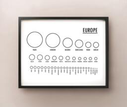 Western Europe Travel Map Fill-In Destination Art Print - thumbnail 1