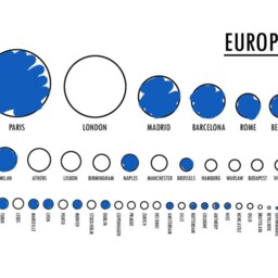 Western Europe Travel Map Fill-In Destination Art Print - thumbnail 3