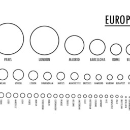 Western Europe Travel Map Fill-In Destination Art Print - thumbnail 2