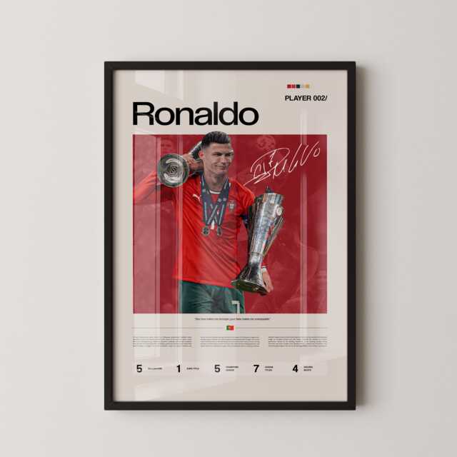 Cristiano Ronaldo Portugal Football Poster, Cr7 Stats Wall Art, Soccer Print, Legend Fan Gift - image 1