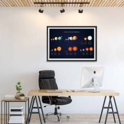 Planets & Stars Size Comparison Poster - Educational Space Series Wall Art Print For School Home Office Classroom Decor - thumbnail 1