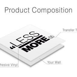 Less Is More Wall Decal Minimalist Office Decor - thumbnail 4