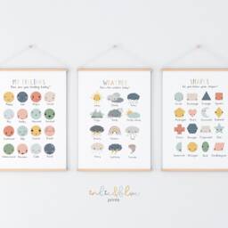 Set Of 3 Educational Nursery Prints, Shapes Print, Feelings Chart, Weather Scandi Decor, Playroom Prints - thumbnail 3