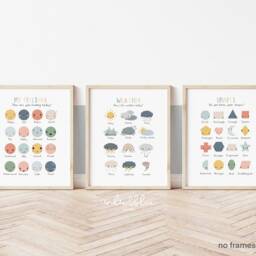 Set Of 3 Educational Nursery Prints, Shapes Print, Feelings Chart, Weather Scandi Decor, Playroom Prints - thumbnail 2