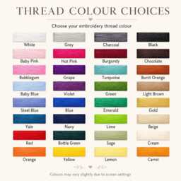Personalised Embroidered Fleece Blanket, Custom Name & Date, Couples Anniversary Gift - thumbnail 4