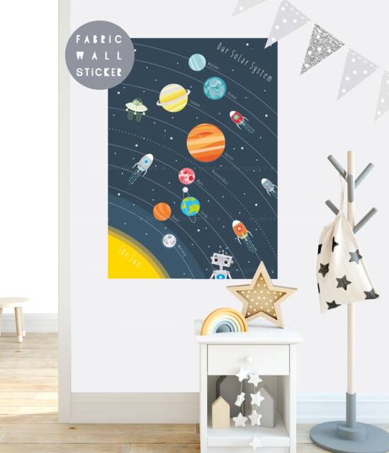 Solar System Wall Decal Peel & Stick Nursery Art - image 1