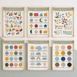 Set Of 6 Educational Prints, Shapes, Colours, Feelings, Alphabet & Numbers Classroom Playroom Decor - thumbnail 2