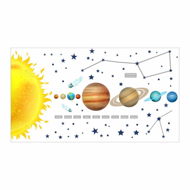133 Wall Decals Solar System Planets - in 6 Sizes Decor Mural Stickers Earth Mars Moon Saturn Starry Sky - image 1