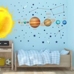 133 Wall Decals Solar System Planets - in 6 Sizes Decor Mural Stickers Earth Mars Moon Saturn Starry Sky - thumbnail 3