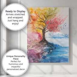 Watercolour Four Seasons Tree Mountain Lake Landscape Canvas Wall Art Print Decor Picture Ready To Hang - thumbnail 3
