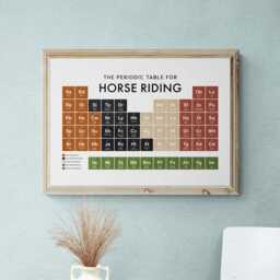Horse Riding Periodic Table Print, Poster Wall Art, Gifts - thumbnail 2