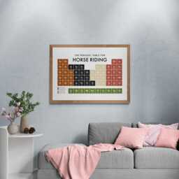 Horse Riding Periodic Table Print, Poster Wall Art, Gifts - thumbnail 3