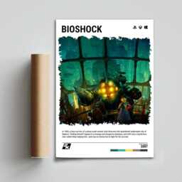 Rapture Poster Choose Your Video Game Art Print - Retro Gaming Gift A5-A4-A3-A2-A1 Unframed Canvas For Frame Or Hanger - thumbnail 2