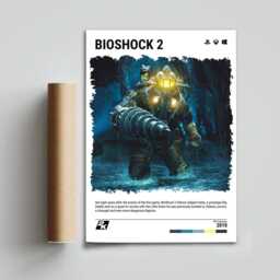 Rapture Poster Choose Your Video Game Art Print - Retro Gaming Gift A5-A4-A3-A2-A1 Unframed Canvas For Frame Or Hanger - thumbnail 3