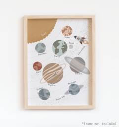 Space Poster, Solar System Print, Montessori Scandi Nursery Decor, Boy Educational Playroom Prints, Kids Art - thumbnail 1