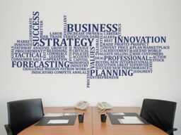 Business Wall Decal - Office Art Motivational Lettering Decor - thumbnail 1