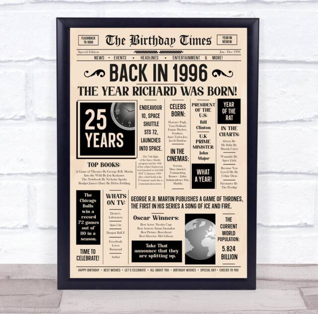 1996 Newspaper Any Age Year You Were Born Birthday Facts Personalised Gift Print - image 1