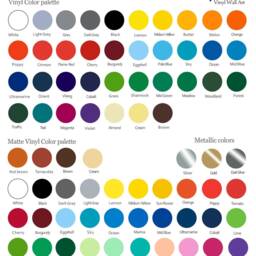 Large Galaxy Wall Mural For Kids Room, Solar System, Happy Planets, Toddler Space Decor - thumbnail 4