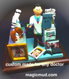 Nephrologist's Grad Gift, Kidney Doctor's Dialysis Doctor Urologist's Stone Surgeons Gift