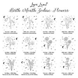 Personalised Birthday Zodiac Star Sign Birth Flower Cylinder Glass Vase - thumbnail 3