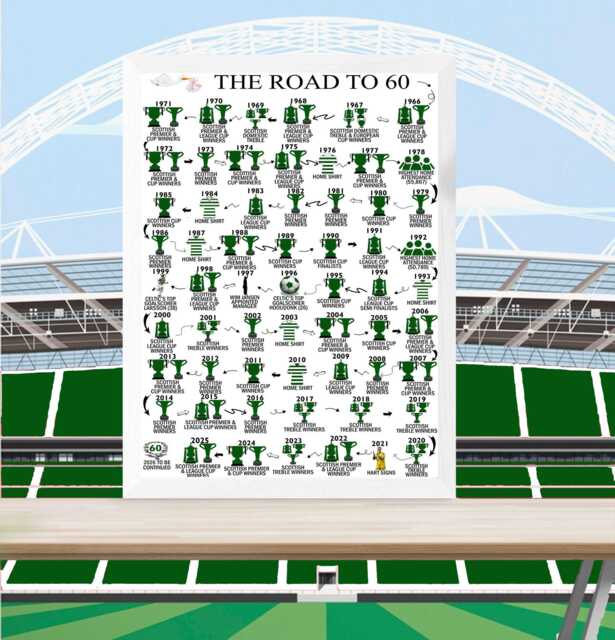 Personalised 60 Years Print - 60Th Birthday Keepsake Gifts, For Him/Her, Daughter, Son, Brother, Sister, Husband, Celtic Gifts - image 1