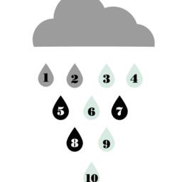 Numbers Wall Art Rain-Drop-Wall-Art-123 Nursery-Wall-Art, -Nursery-Decor, -Baby-Birthday-Gift, -Kids-Room-Wall-Art - thumbnail 2
