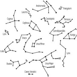 Constellation Wall Decals - Decor, Zodiac Gift, Star Decals, Gift For Her, Art - thumbnail 2