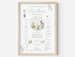 Woodland On The Day You Were Born Personalised Baby Keepsake Print - New Boy Girl Unisex Gift Birth Details Christening - thumbnail 1