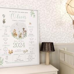 Woodland On The Day You Were Born Personalised Baby Keepsake Print - New Boy Girl Unisex Gift Birth Details Christening - thumbnail 2