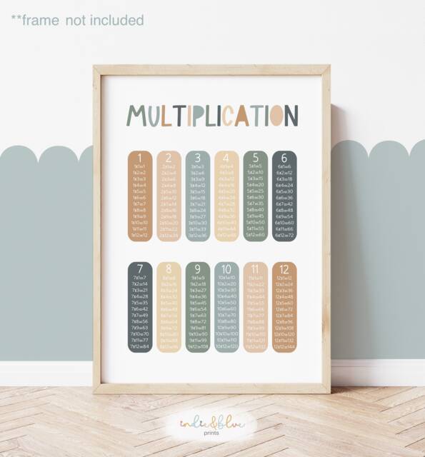Multiplication Chart, Unframed Times Table Print, Classroom Decor, Educational Montessori Playroom Prints, Scandi Kids Art - image 1