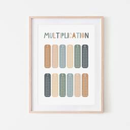 Multiplication Chart, Unframed Times Table Print, Classroom Decor, Educational Montessori Playroom Prints, Scandi Kids Art - thumbnail 2