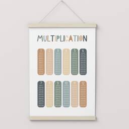 Multiplication Chart, Unframed Times Table Print, Classroom Decor, Educational Montessori Playroom Prints, Scandi Kids Art - thumbnail 3