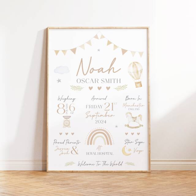 Personalised New Baby Print - Gift, Newborn Gift Keepsake Girl Print, Boy Nursery - image 1